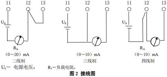 浮子流量計電性能接線圖