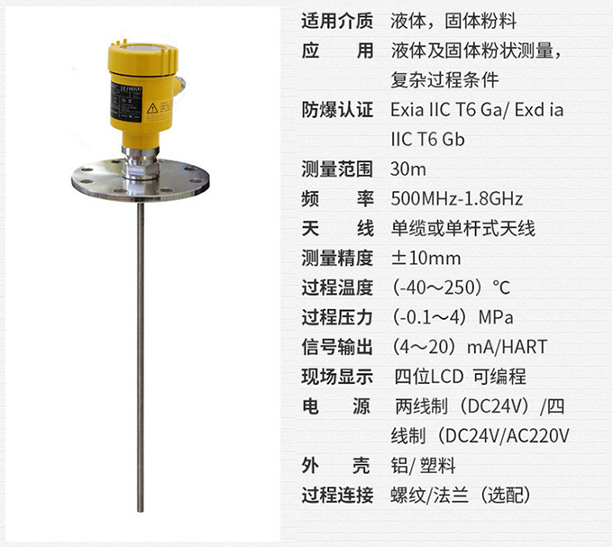 喇叭口雷達液位計RD710技術參數表圖