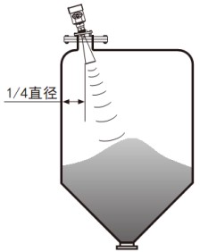 桿式雷達液位計錐形罐斜角安裝示意圖