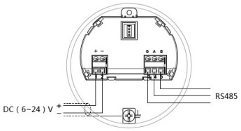 雷達(dá)料位計24V RS485/Modbus接線圖