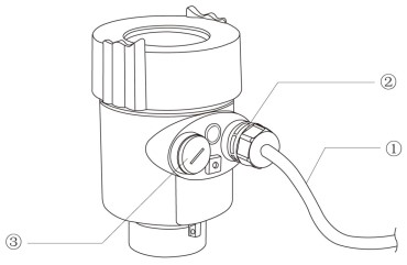 雷達(dá)料位計IP66/67防護(hù)圖