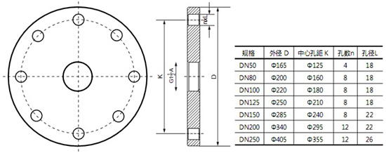 雷達(dá)料位計法蘭尺寸選型圖
