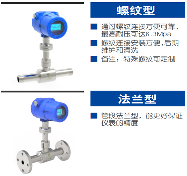 氫氣熱式氣體質量流量計產品分類圖二