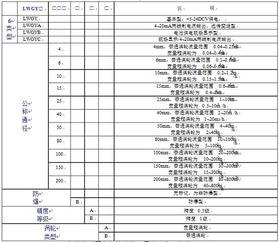 法蘭連接式液體渦輪流量計參數對照表
