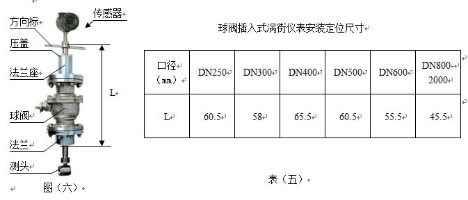 插入式dn65渦街流量計(jì)安裝尺寸圖