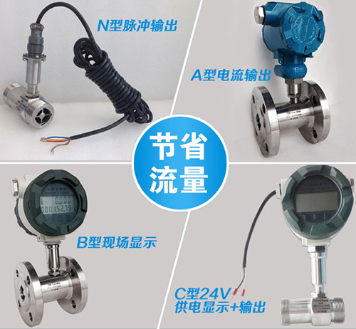 分體式液體渦輪流量計(jì)產(chǎn)品分類(lèi)圖